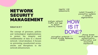 DIGITAL SAFETY & DIGITAL SECURITY in education | PPTX