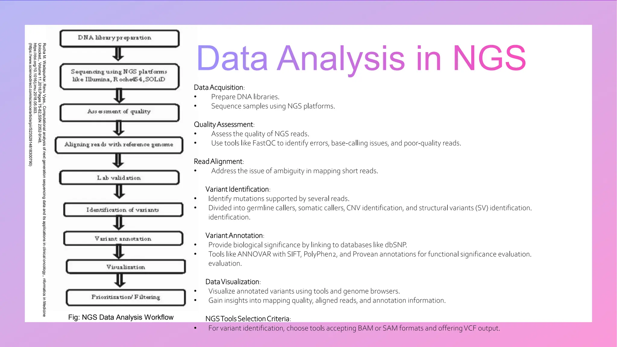 Applications of Next generation sequencing in Drug Discovery | PPTX
