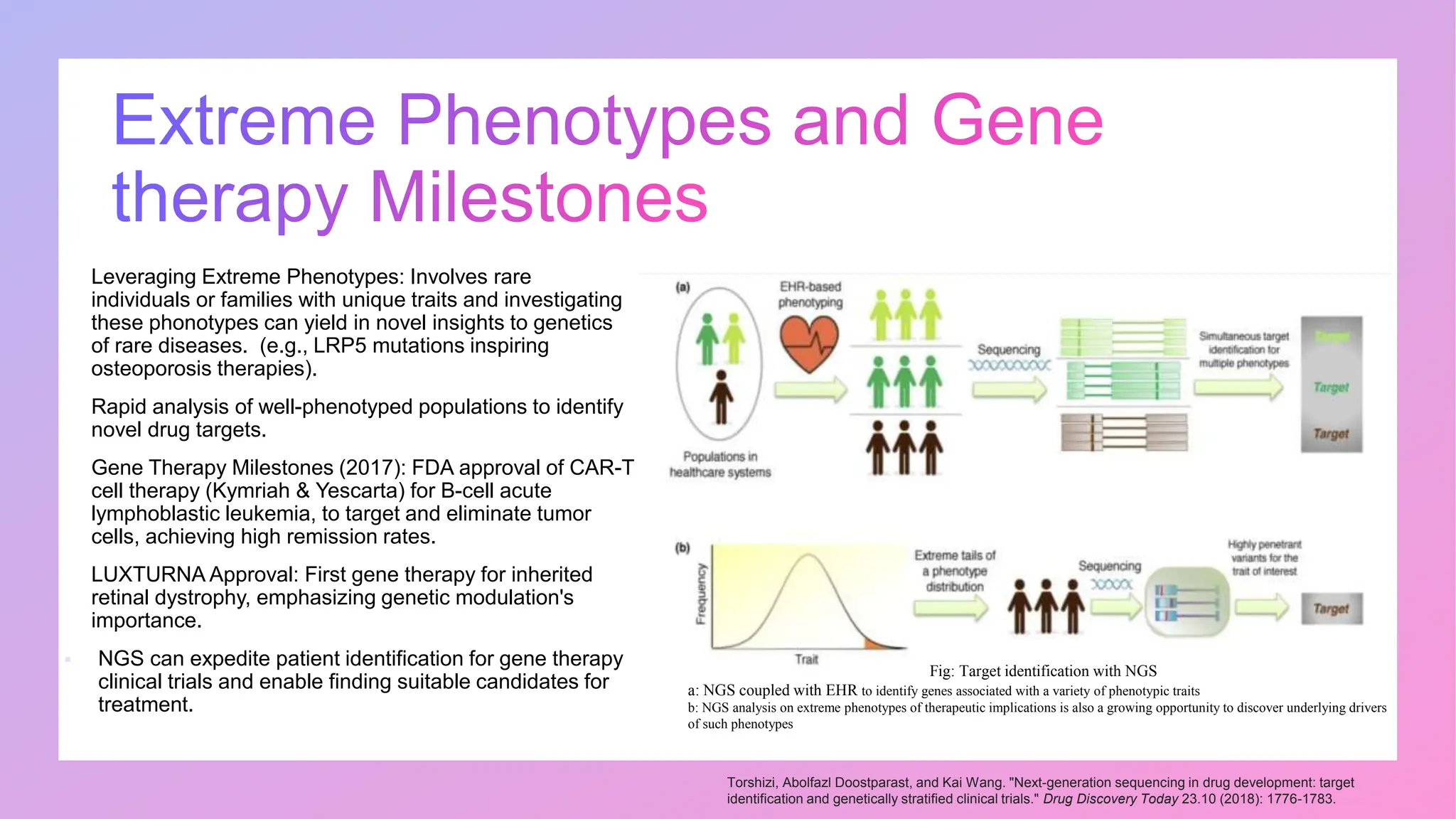 Applications of Next generation sequencing in Drug Discovery | PPTX