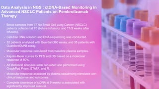 Applications of Next generation sequencing in Drug Discovery | PPTX