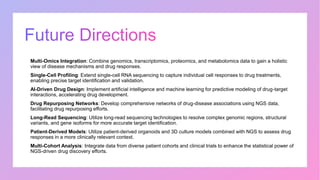 Applications of Next generation sequencing in Drug Discovery | PPTX