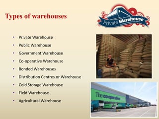 Types of warehouses
• Private Warehouse
• Public Warehouse
• Government Warehouse
• Co-operative Warehouse
• Bonded Warehouses
• Distribution Centres or Warehouse
• Cold Storage Warehouse
• Field Warehouse
• Agricultural Warehouse
 