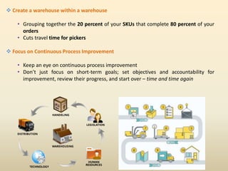  Create a warehouse within a warehouse
• Grouping together the 20 percent of your SKUs that complete 80 percent of your
orders
• Cuts travel time for pickers
 Focus on Continuous Process Improvement
• Keep an eye on continuous process improvement
• Don’t just focus on short-term goals; set objectives and accountability for
improvement, review their progress, and start over – time and time again
 
