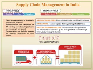PRIMARY FOCUS
Quality Cost Service
SECONDARY FOCUS
Delivery Speed Volume Flexibility Innovation
• Focus on development of vendors in
geographical proximity.
• Implementation and utilization of
ICT : Routing and scheduling software
are increasingly being used.
• Transportation and logistics services
are generally outsourced to third
parties.
MANUFACTURING FIRMS: High collaboration partnership with vendors
SERVICE FIRMS: Focus on Express Delivery and Logistics Solutions
FMCG and PERISHABLES SECTOR: Link distributors through Internet
and Intranet based systems. E.g. HUL through RSNet, Marico through
MINet, Dabur through DaburNet
Firms use ERP software
Supply Chain Management in India
 