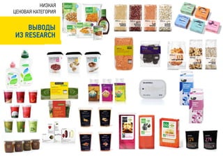 НИЗКАЯ
ЦЕНОВАЯ КАТЕГОРИЯ


    ВЫВОДЫ
ИЗ RESEARCH
 