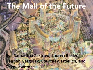 The Mall of the Future




By: Samantha Zastrow, Lauren Basler,
Hannah Gargulak, Courtney, Froelich, and
Dave Lawrence
 