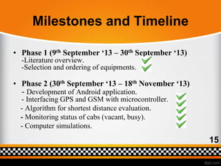 GPS based smart CAB dispatch system | PPT