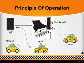 GPS based smart CAB dispatch system | PPT