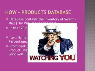 Database contains the inventory of Swarm-Mall (The Virtual Supermarket)  It has 120 products with following attributes  Item Name, Price, Size, Advertisement Percentage,  Prominent Display (Yes, No), Weight, Product Life, On-Sale percentage, Category, Good-will (Brand name)  