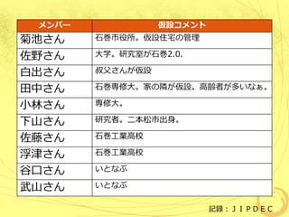 メンバー 仮設コメント
菊池さん 石巻市役所。仮設住宅の管理
佐野さん 大学。研究室が石巻2.0．
白出さん 叔父さんが仮設
田中さん 石巻専修大。家の隣が仮設。高齢者が多いなぁ。
小林さん 専修大。
下山さん 研究者。二本松市出身。
佐藤さん 石巻工業高校
浮津さん 石巻工業高校
谷口さん いとなぶ
武山さん いとなぶ
記録：ＪＩＰＤＥＣ
 
