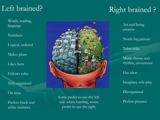 Left brained? Right brained ?Words, reading, languageNumbersLogical, orderedMakes plansLikes factsFollows rulesTidy, organisedOn timePrefers black and white statistics Art and being creativeNeeds big pictureTakes risksMusic rhyme and rhythm, movementHas ideasImagines, role-playDisorganisedPrefers picturesSome prefer to use the left side when learning, some prefer to use the right