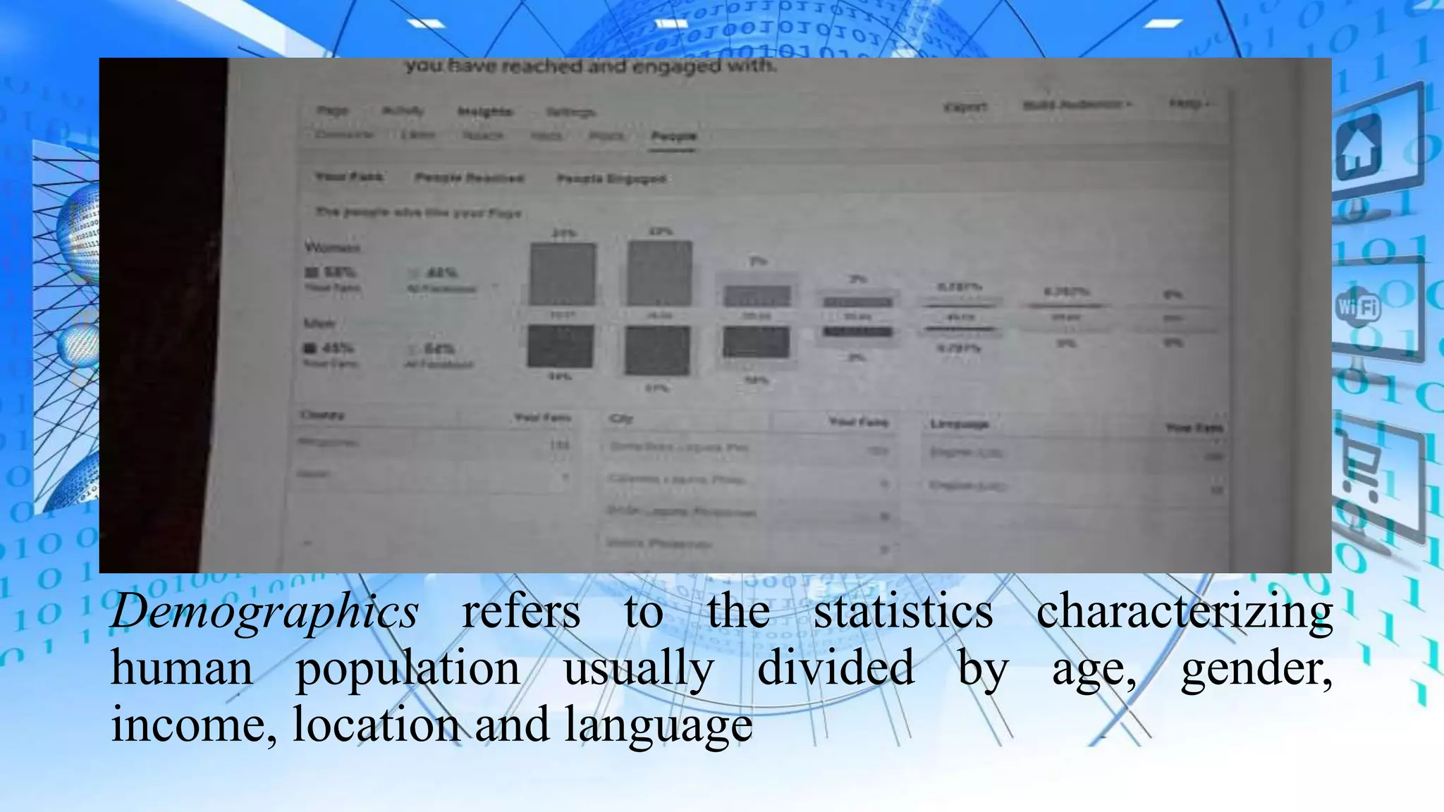 Demographics refers to the statistics characterizing
human population usually divided by age, gender,
income, location and language
 