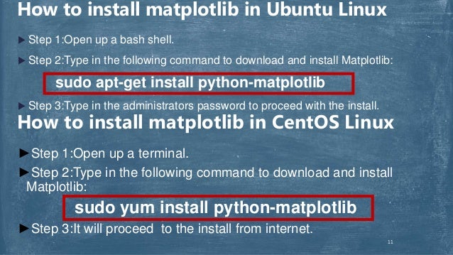 install matplotlib ubuntu
