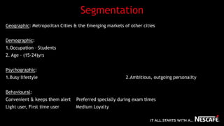 Geographic: Metropolitan Cities & the Emerging markets of other cities
Demographic:
1.Occupation – Students
2. Age – (15-24)yrs
Psychographic:
1.Busy lifestyle 2.Ambitious, outgoing personality
Behavioural:
Convenient & keeps them alert Preferred specially during exam times
Light user, First time user Medium Loyalty
Segmentation
 