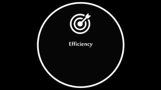 Efficiency
 