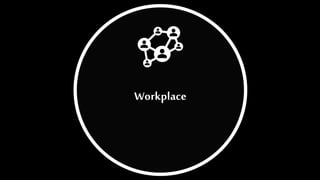 Workplace
 
