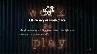 Efficiency at workplace
• Employees carry out the correct tasks in the right way
• Least waste of time and effort
26
 
