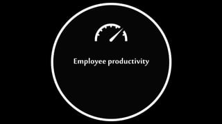 Employee productivity
 