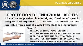 Liberal Rights GROUP 3 POLITICAL LIBERALISM AND INTERNATIONAL AND LOCAL SITUATION.pptx