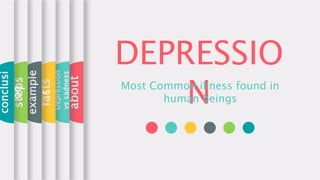 DEPRESSIO
NMost Common illness found in
human beings
about
Depression
vssadness
facts
example
s
steps
conclusi
on
 
