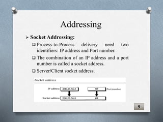  Socket Addressing:
 Process-to-Process delivery need two
identifiers: IP address and Port number.
 The combination of an IP address and a port
number is called a socket address.
 Server/Client socket address.
9
Addressing
 