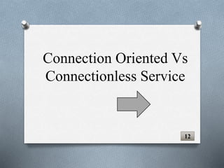 Connection Oriented Vs
Connectionless Service
12
 