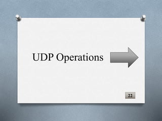 UDP Operations
22
 