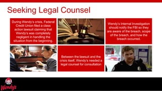 freegoogleslidestemplates.com
Seeking Legal Counsel
During Wendy’s crisis, Federal
Credit Union filed a class
action lawsuit claiming that
Wendy’s was completely
negligent in handling the
situation from the beginning.
Between the lawsuit and the
crisis itself, Wendy’s needed a
legal counsel for consultation
Wendy’s Internal Investigation
should notify the FBI so they
are aware of the breach, scope
of the breach, and how the
breach occurred.
 