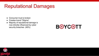freegoogleslidestemplates.com
Reputational Damages
● Consumer trust is broken
● Creates brand “Stigma”
● Majority of reputational damage is
now directly influenced by cyber
security breaches (46%)
 