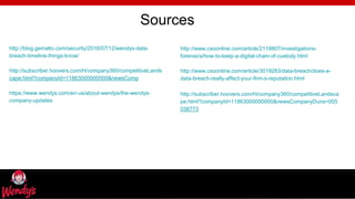freegoogleslidestemplates.com
Sources
http://blog.gemalto.com/security/2016/07/12/wendys-data-
breach-timeline-things-know/
http://subscriber.hoovers.com/H/company360/competitiveLands
cape.html?companyId=11863000000000&newsComp
https://www.wendys.com/en-us/about-wendys/the-wendys-
company-updates
http://www.csoonline.com/article/2118807/investigations-
forensics/how-to-keep-a-digital-chain-of-custody.html
http://www.csoonline.com/article/3019283/data-breach/does-a-
data-breach-really-affect-your-firm-s-reputation.html
http://subscriber.hoovers.com/H/company360/competitiveLandsca
pe.html?companyId=11863000000000&newsCompanyDuns=005
038773
 