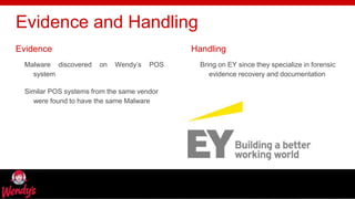 freegoogleslidestemplates.com
Malware discovered on Wendy’s POS
system
Similar POS systems from the same vendor
were found to have the same Malware
Evidence and Handling
Bring on EY since they specialize in forensic
evidence recovery and documentation
Evidence Handling
 