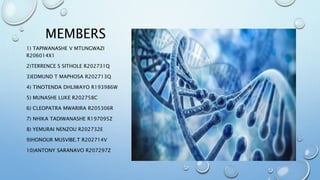 MEMBERS
1) TAPIWANASHE V MTUNGWAZI
R206014X1
2)TERRENCE S SITHOLE R202731Q
3)EDMUND T MAPHOSA R202713Q
4) TINOTENDA DHLIWAYO R193986W
5) MUNASHE LUKE R202758C
6) CLEOPATRA MWARIRA R205306R
7) NHIKA TADIWANASHE R197095Z
8) YEMURAI NENZOU R202732E
9)HONOUR MUSVIBE.T R202714V
10)ANTONY SARANAVO R207297Z
 