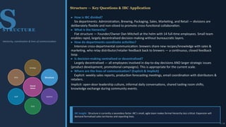 Strategic Alignment of Ithaca Beer Company Using McKinsey 7-S Framework ...