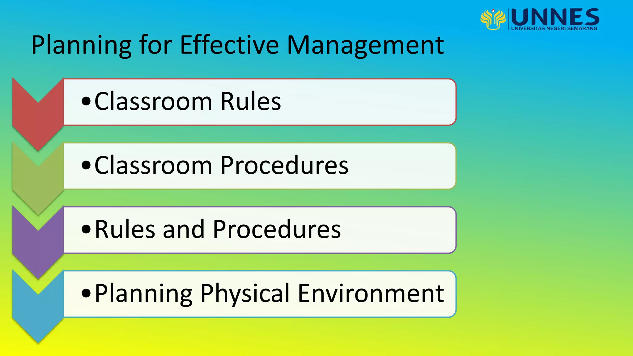 Planning for Effective Management
•Classroom Rules
•Classroom Procedures
•Rules and Procedures
•Planning Physical Environment
 
