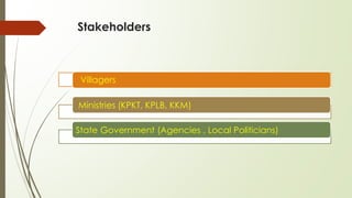 Stakeholders
Villagers
Ministries (KPKT, KPLB, KKM)
State Government (Agencies , Local Politicians)
 