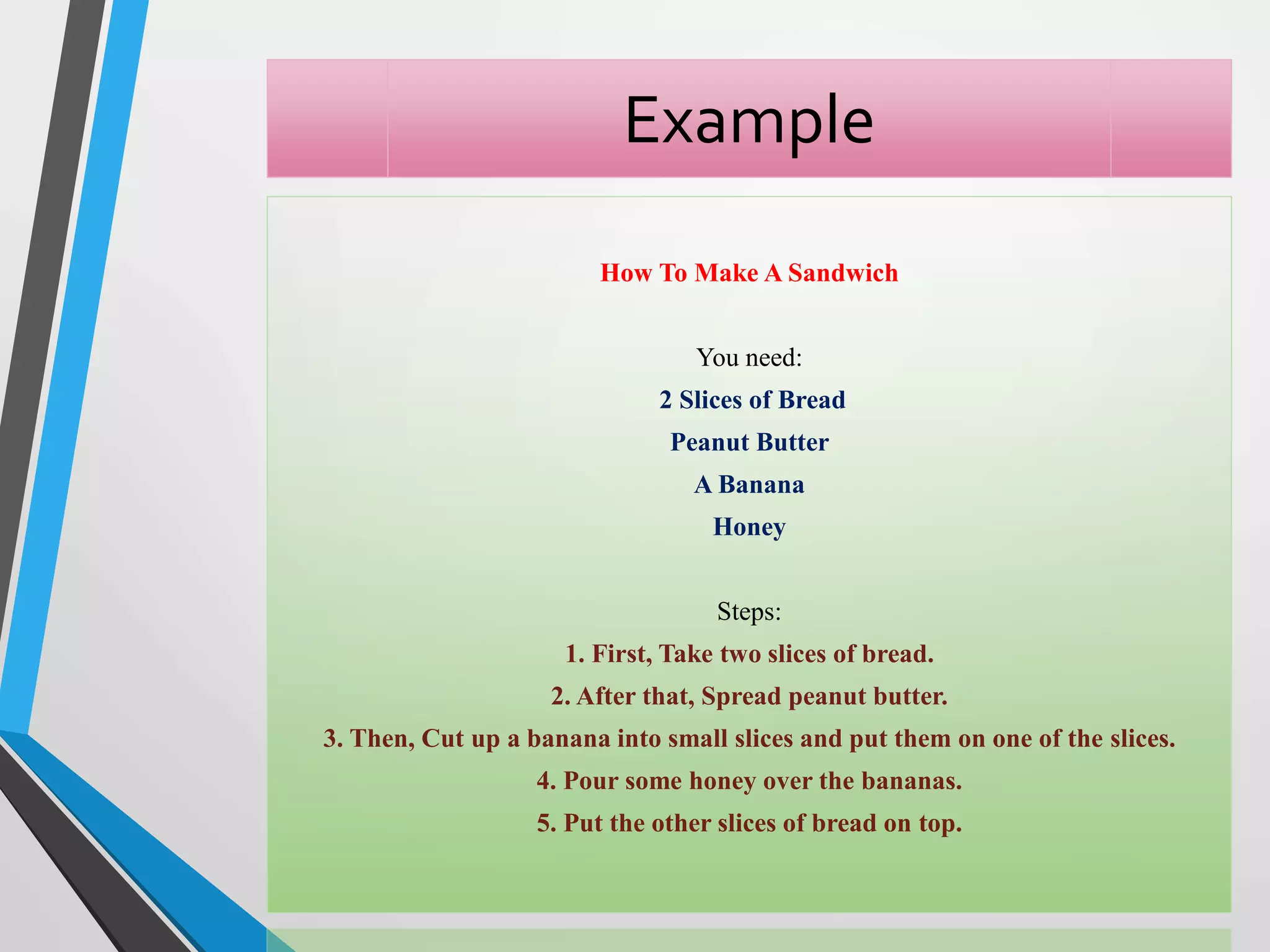 Example
How To Make A Sandwich
You need:
2 Slices of Bread
Peanut Butter
A Banana
Honey
Steps:
1. First, Take two slices of bread.
2. After that, Spread peanut butter.
3. Then, Cut up a banana into small slices and put them on one of the slices.
4. Pour some honey over the bananas.
5. Put the other slices of bread on top.
 