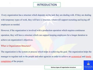 Types of Organizational Structure | PPT