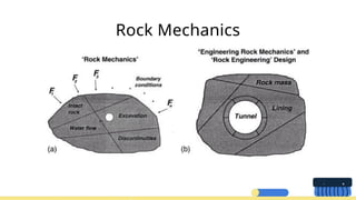 Introduction to structural engineering and its history | PPTX