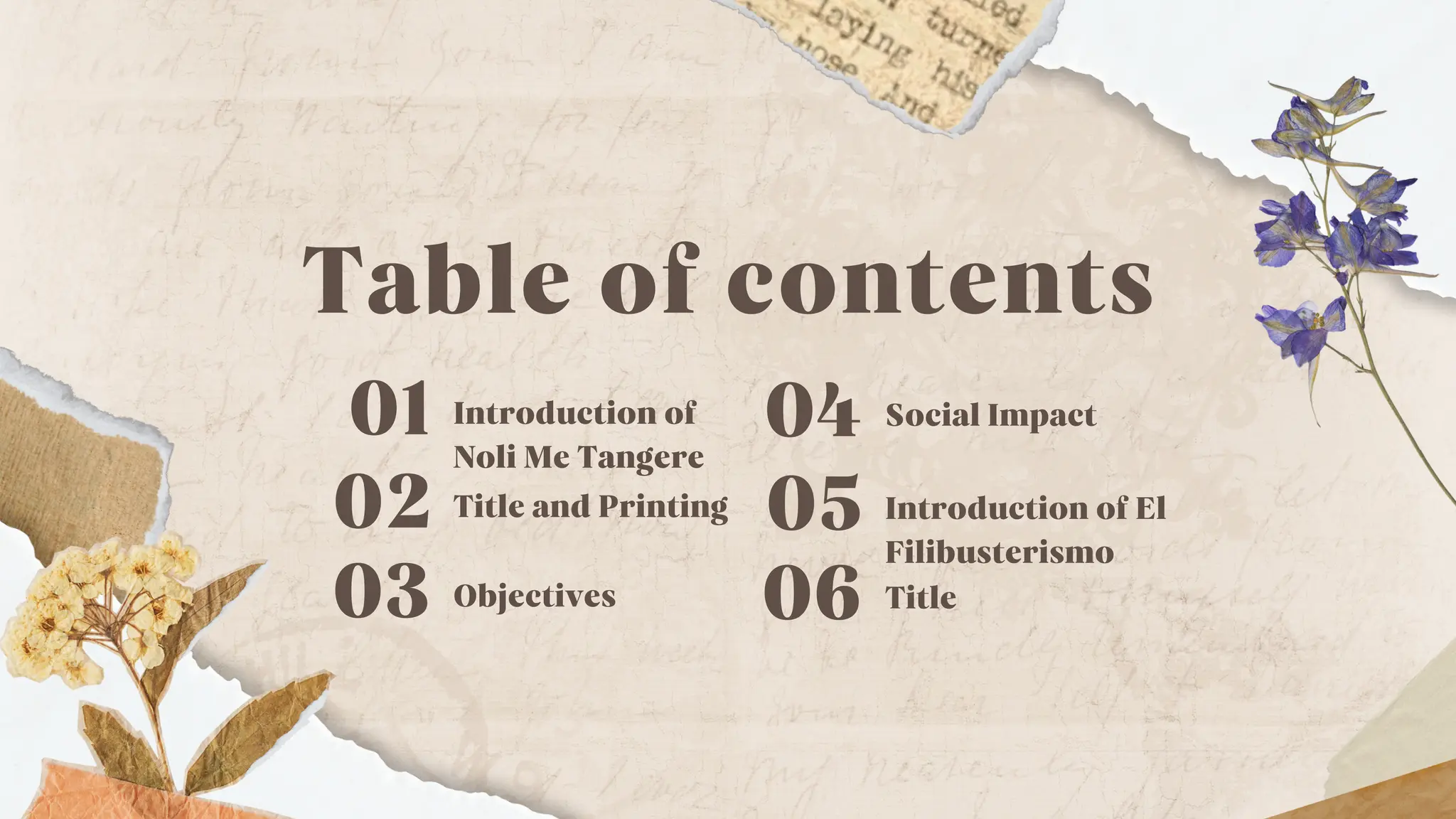 Table of contents
Introduction of
Noli Me Tangere
01
Title and Printing
02
03 Objectives
Social Impact
04
Introduction of El
Filibusterismo
05
06 Title
 