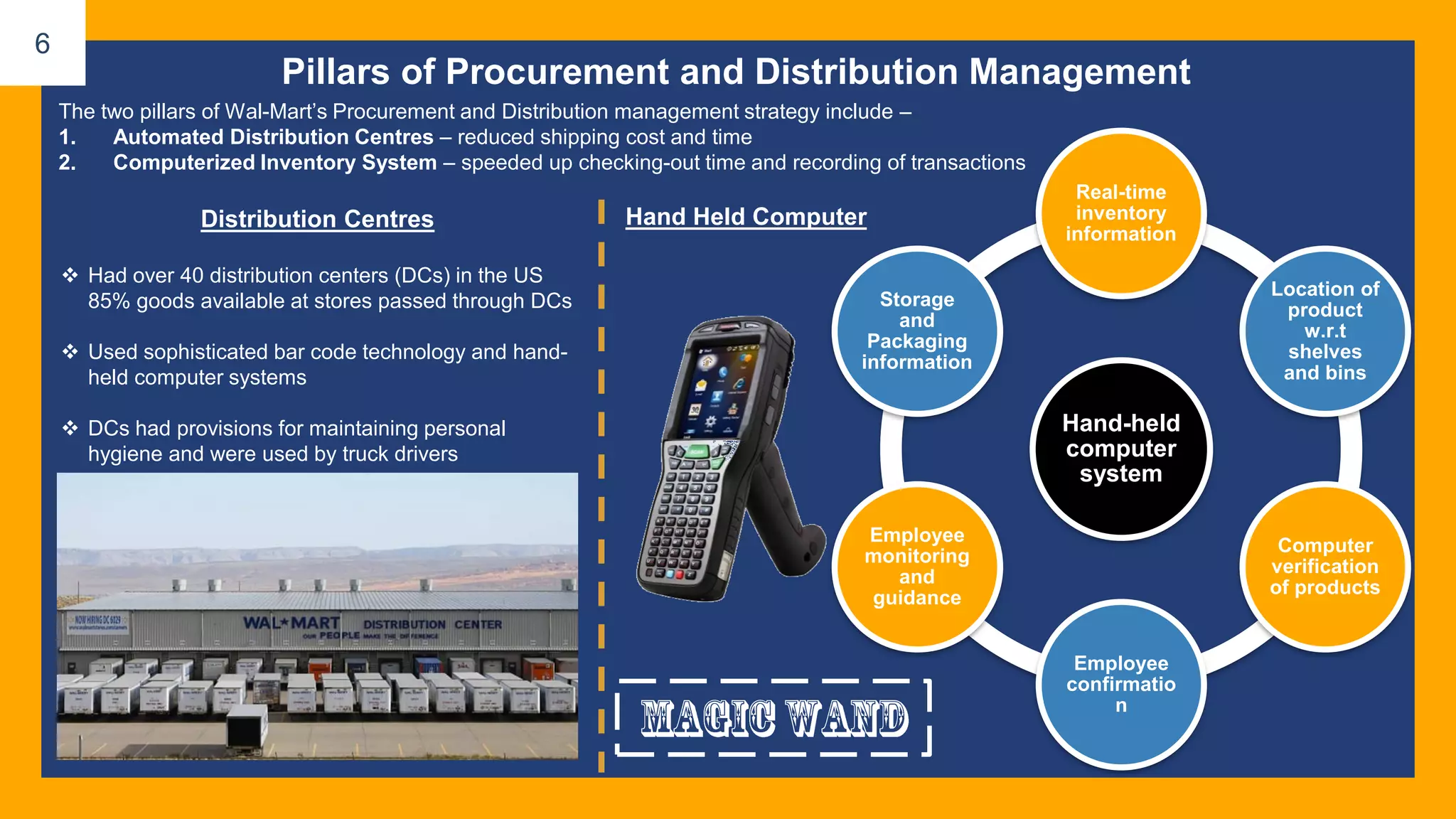 Walmart Supply Chain Management Practices | PDF