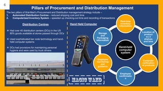 Hand-held
computer
system
Real-time
inventory
information
Location of
product
w.r.t
shelves
and bins
Computer
verification
of products
Employee
confirmatio
n
Employee
monitoring
and
guidance
Storage
and
Packaging
information
Pillars of Procurement and Distribution Management
The two pillars of Wal-Mart’s Procurement and Distribution management strategy include –
1. Automated Distribution Centres – reduced shipping cost and time
2. Computerized Inventory System – speeded up checking-out time and recording of transactions
Distribution Centres
❖ Had over 40 distribution centers (DCs) in the US
85% goods available at stores passed through DCs
❖ Used sophisticated bar code technology and hand-
held computer systems
❖ DCs had provisions for maintaining personal
hygiene and were used by truck drivers
Hand Held Computer
6
 