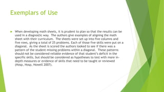 Exemplars of Use 
 When developing math sheets, it is prudent to plan so that the results can be 
used in a diagnostic way. The authors give examples of aligning the math 
sheet with their curriculum. The sheets were set up into five columns and 
five rows, giving a total of 25 problems. Each of those five skills were put on a 
diagonal. As the sheet is scored the authors looked to see if there was a 
pattern of the student missing problems within a diagonal. These patterns 
should not be considered reliable evidence of that student’s deficit in the 
specific skills, but should be considered as hypotheses to test with more in-depth 
measures or evidence of skills that need to be taught or reviewed 
(Hosp, Hosp, Howell 2007). 
 