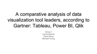 A comparative analysis of data
visualization tool leaders, according to
Gartner: Tableau, Power BI, Qlik
Group 3
Lea Academia
Vibha Desai
Michael Young
 