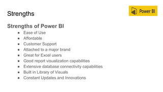 Strengths
Strengths of Power BI
● Ease of Use
● Affordable
● Customer Support
● Attached to a major brand
● Great for Exce...