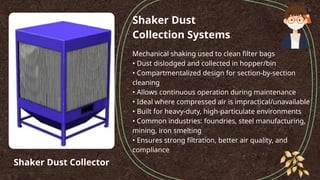 Particulate Sample Collection Methods Group 3 (Soil Sampling Methods, Dust Sampling and Particulate Asessment ...