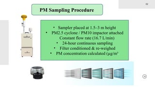 Continuous Sampler Group 3 (Soil Sampling Methods, Dust Sampling and Particulate Asessment ...