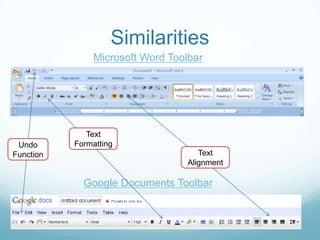 SimilaritiesMicrosoft Word ToolbarText FormattingUndo FunctionText AlignmentGoogle Documents Toolbar