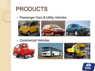 PRODUCTS


Passenger Cars & Utility Vehicles



Commercial Vehicles

 