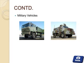 CONTD.


Military Vehicles

 