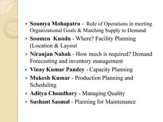 

Soumya Mohapatra - Role of Operations in meeting
Organizational Goals & Matching Supply to Demand








Soumen Kundu - Where? Facility Planning
(Location & Layout
Niranjan Nahak - How much is required? Demand
Forecasting and inventory management
Vinay Kumar Pandey - Capacity Planning
Mukesh Kumar - Production Planning and
Scheduling
Aditya Choudhary - Managing Quality
Sushant Sasmal - Planning for Maintenance

 